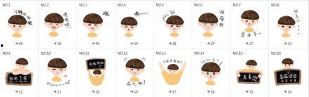 微信吃瓜表情包啥意思,网络热传的趣味解读